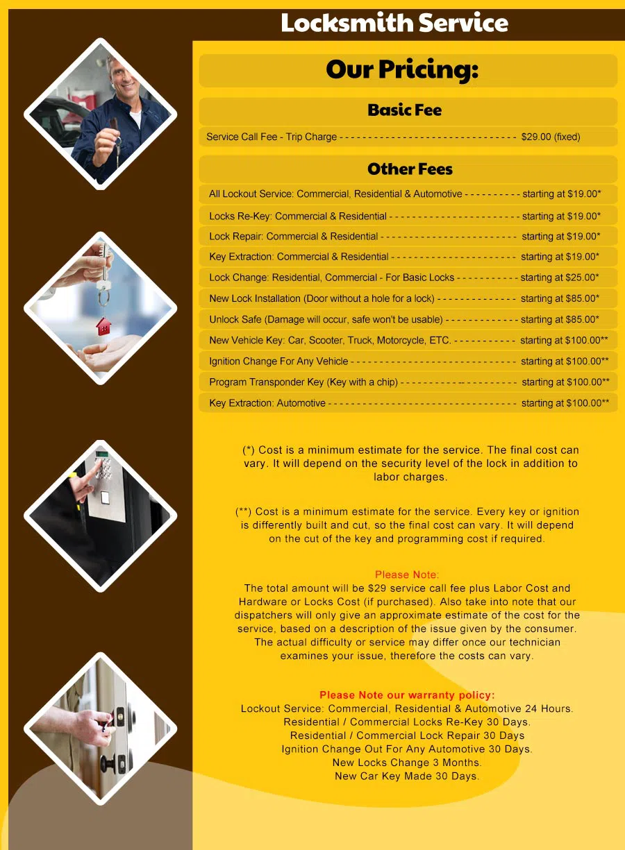 Expert Locksmith Store Phoenix, AZ 480-612-9228