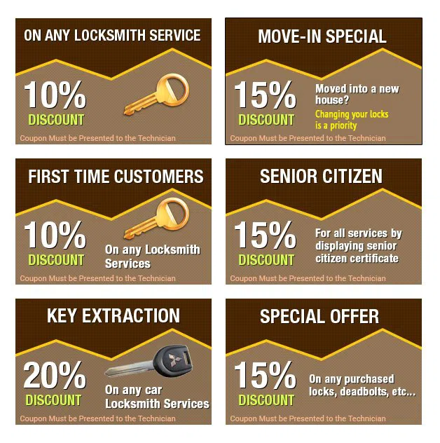 Expert Locksmith Store Phoenix, AZ 480-612-9228 - coupons11